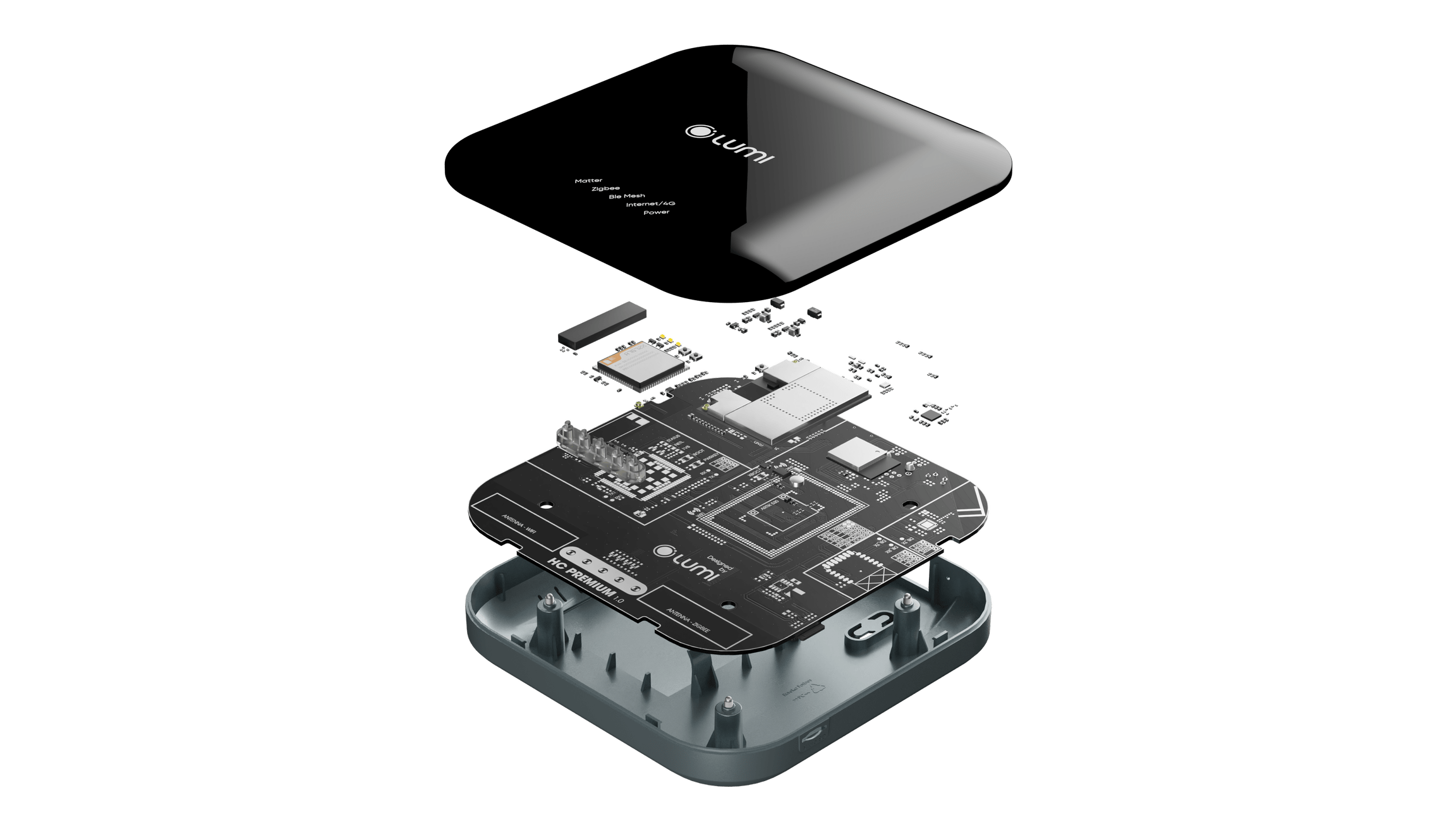 Bộ điều khiển trung tâm Lumi Premium - Ảnh 2